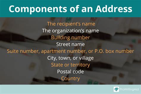 How To Write An Apartment Address With Clarity Basic Components How To Write An Apartment Address With Clarity Basic Components