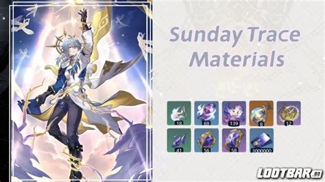 Hsr Sunday Materials