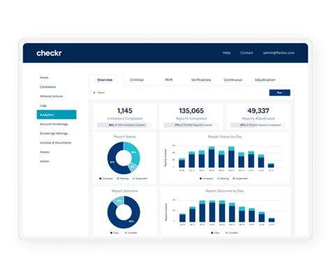 I Evaluated The 8 Best Background Check Software For Reliable Hiring I Evaluated The 8 Best Background Check Software For Reliable Hiring