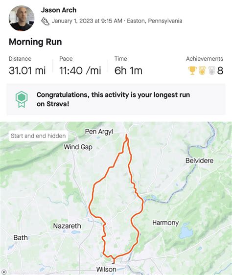 I M Getting Closer To My 50 Mile Run Goal R Ultramarathon