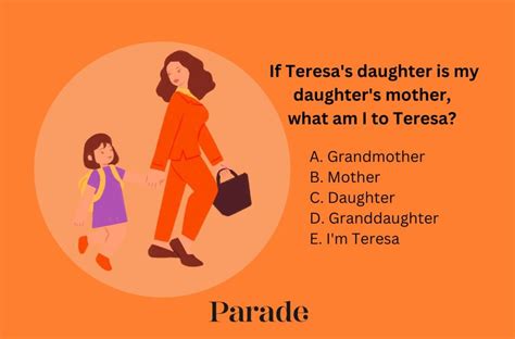 If Teresa's Daughter Is Your Grandparent?