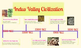 Indus Civilization Timeline And Description