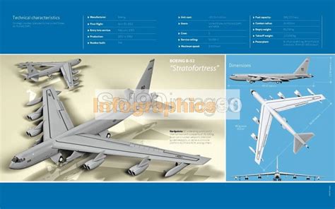Infographics Boeing B 52 Stratofortress Infographics90