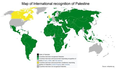 International Recognition Of Palestine