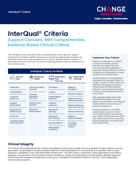 Interqual Criteria For Inpatient Mental Health