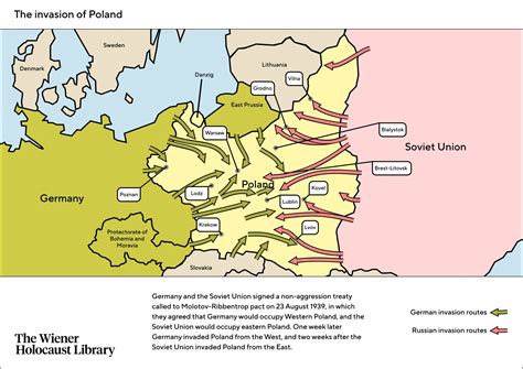 Invasion Of Poland The Holocaust Explained Designed For Schools
