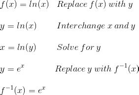Mastering Inverse of ln: Quick Insight