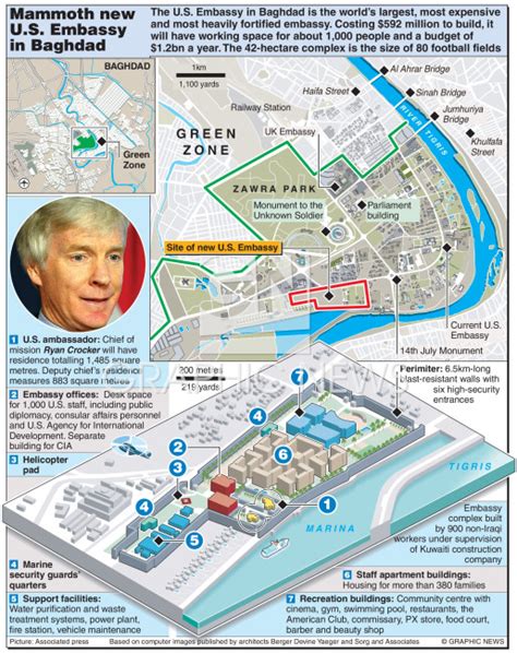 Iraq New U S Embassy Update Infographic