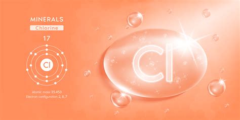 Is Cl A Lewis Acid Or Base Engineering Training Institute