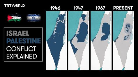 Israel Palestine And A History Of Conflict Explained Youtube