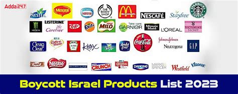 Israel Products List To Boycott In India