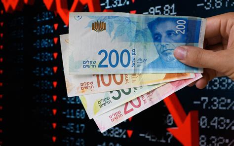 Israeli Shekel To Dollar