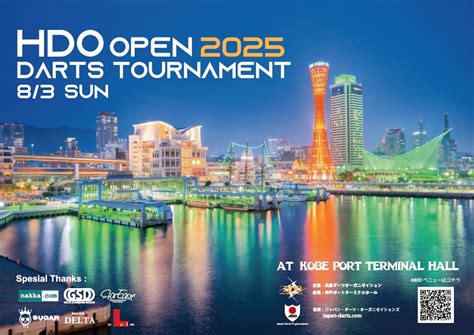 Jdo2025 Hdo Open Tournament 2025