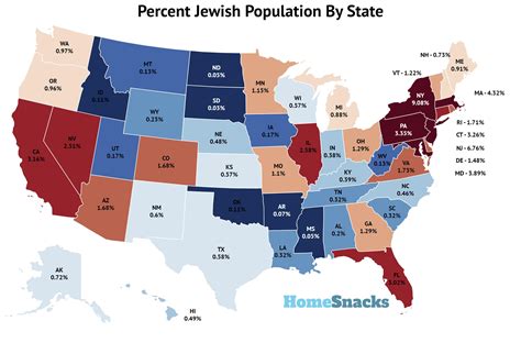 Jewish Population By State 2026