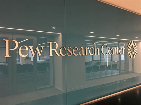 Jews Pew Research Center