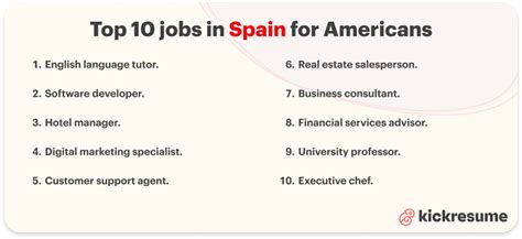 Jobs In Spain For Americans Top 10 Jobs Visas Resume Tips Kickresume Blog