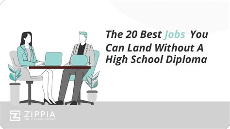Jobs Without High School Diploma