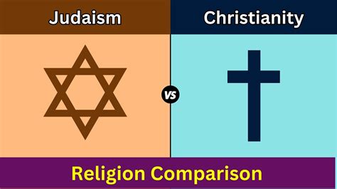 Judaism Vs Christianity A Brief Rational Comparison Michael A Sherlock Author