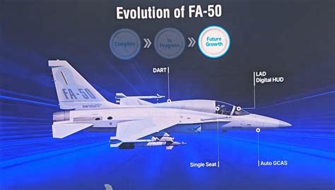 Kai Charts Out Single Seat Fa 50 Road Map Aviation Week Network
