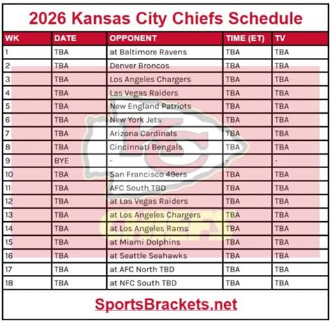 Kansas City Next Game