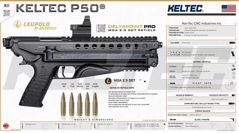 Kel Tec Cnc Industries