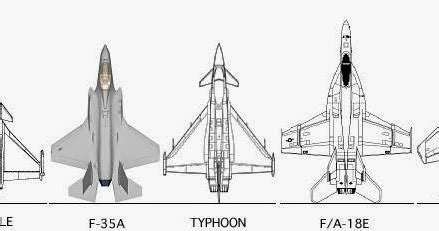 Kirk Webber Amp 39 S Fighter Comparison