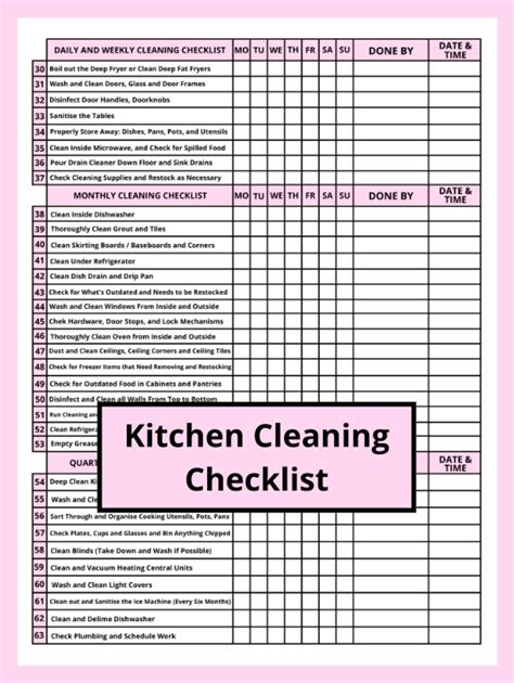 Kitchen Cleaning Checklist Kitchen Cleaning Log Book For Food Businesses Restaurants Bars Caterers Commercial Kitchen With Daily And Weekly Checklist And Quarterly Cleaning Checklist Publishing Food Biz Log 9798520730620 Amazon Com Books Kitchen Cleaning Checklist Kitchen Cleaning Log Book For Food Businesses Restaurants Bars Caterers Commercial Kitchen With Daily And Weekly Checklist And Quarterly Cleaning Checklist Publishing Food Biz Log 9798520730620 Amazon Com Books