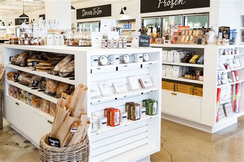 Kitchen Market Locations Kitchen Market Locations