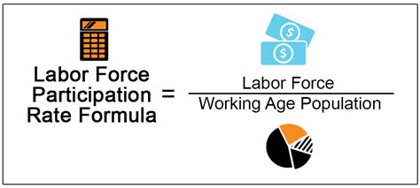 Mastering the Labor Force Participation Rate Formula: A Professional Guide for Economic Insight