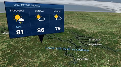 Lake Of The Ozarks Forecast