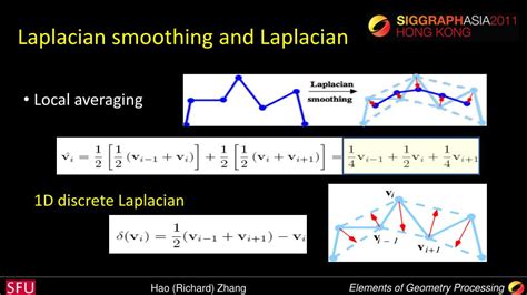 Laplacian Smoothing Per Triangle Values