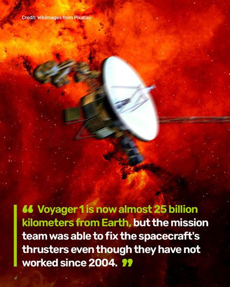 Launched Over 50 Years Ago Now 25 Billion Kilometers Away From Earth A One Way Signal Takes Nearly 24 Hours And Yet Voyager 1 Is Still Talking To Us This Isn T