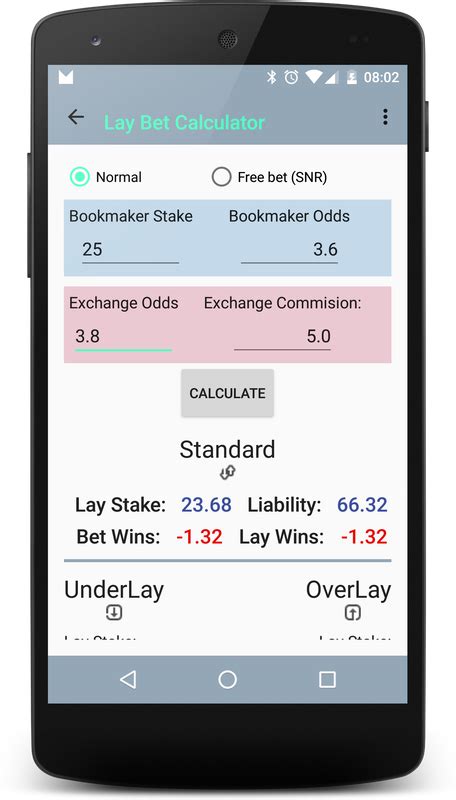 Lay Bet Calc Danwms Co Uk