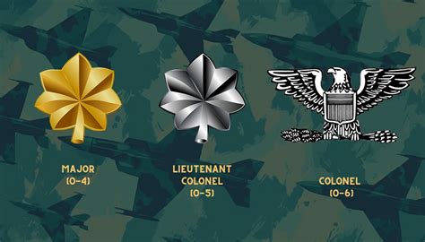 Lieutenant Colonel Air Force Rank Display Recognition