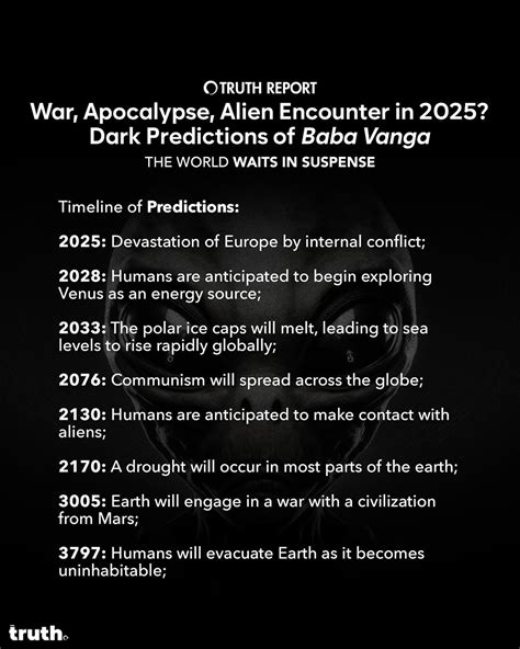 Linkinbio If One Goes By Babavanga S Predictions From Decades Ago Worldwar3 Is Lurking Just A Few Months Away As The Late Nostradamus Had Predicted That Worldwar Iii Could Be Triggered With The Linkinbio If One Goes By Babavanga S Predictions From Decades Ago Worldwar3 Is Lurking Just A Few Months Away As The Late Nostradamus Had Predicted That Worldwar Iii Could Be Triggered With The