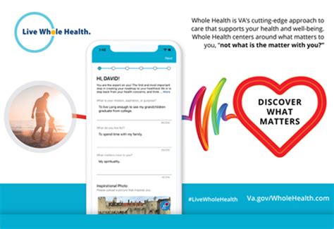 Live Whole Health App App Store