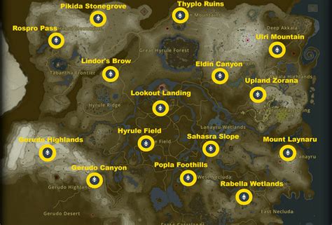 Locations
