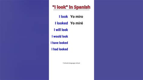 Mastering 'Look in Spanish': Quick, Accurate Translations You Need