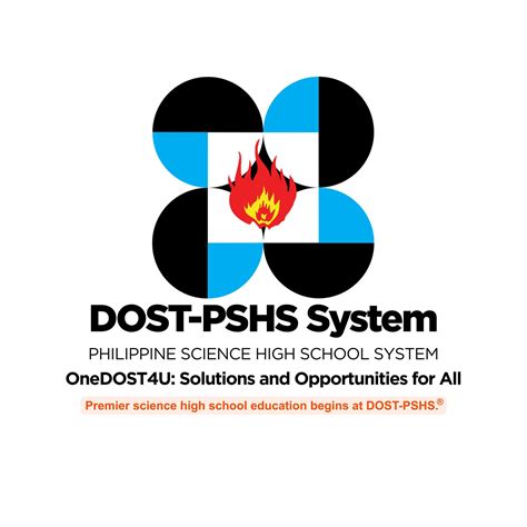 Love This Thank You To Pshs Care Club Students And Teachers Mr Tricker And Mr Smith For Participating In The Plymouth Pride Day Event At Nelson Park Over The Weekend