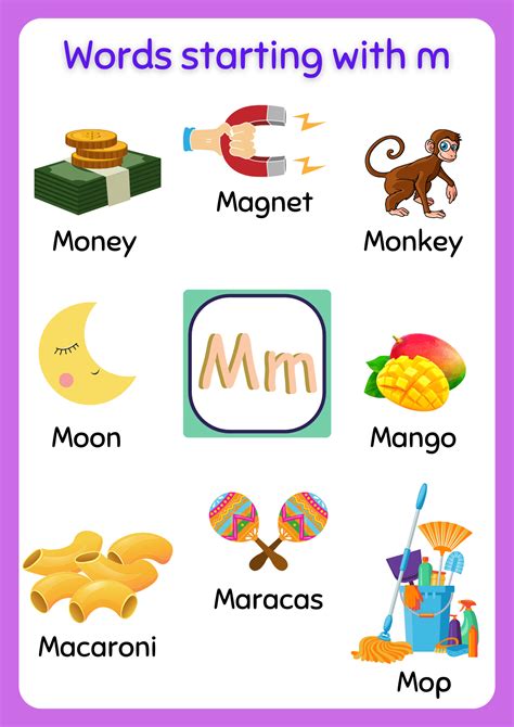 M Words For Kids Archives About Preschool M Words For Kids Archives About Preschool