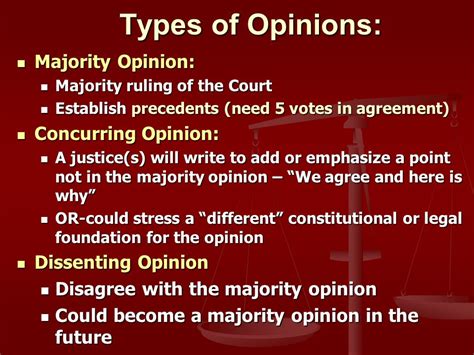 Majority Concurring vs Dissenting: Legal Opinions Explained