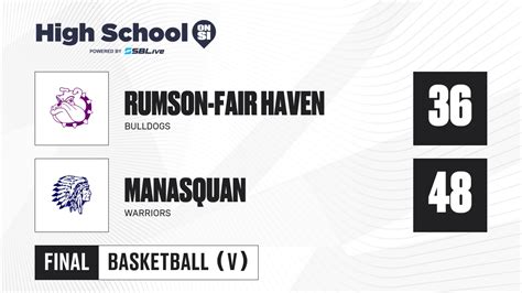 Manasquan High Vs Rumson Fair Haven High School Girls Amp 39 Varsity