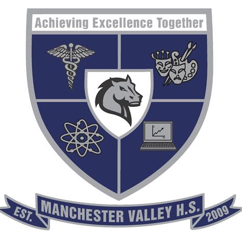 Manchester Valley Hs Ccps Mvhs Posts X