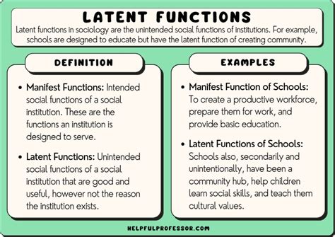Unlock Secrets of Manifest and Latent Functions