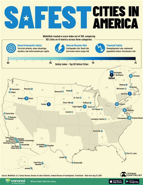 Mapped America Amp 39 S Safest Cities In 2024