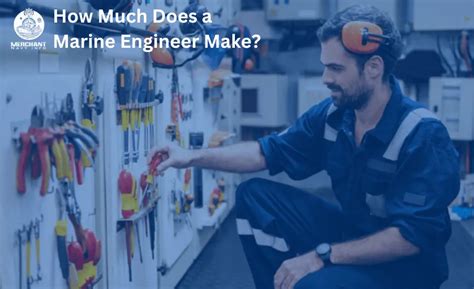 Marine Engg Salary
