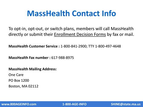 Mass Health Contact Number