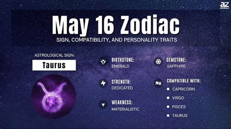 May 16 Birthday Horoscope Zodiac Sign For May 16Th