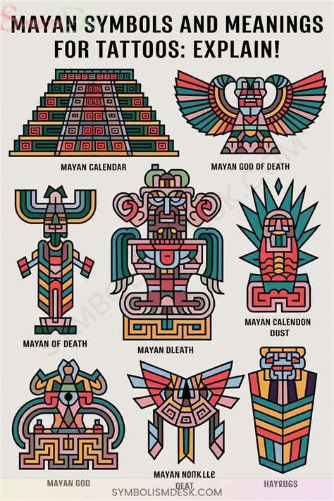 Mayan Symbols And Meanings Tattoos Mayan Symbols And Meanings Tattoos