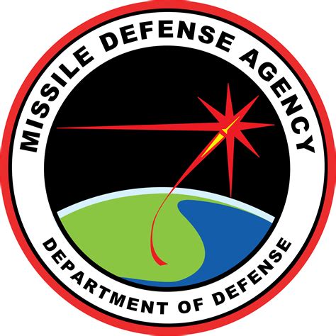 Mda Missile Defense